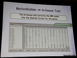 ꡼ No.014Υͥ / GDC 2010֤16ʺȤɬפFF13ΥࡼӡϤɤäƴΤ