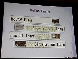 ꡼ No.017Υͥ / GDC 2010֤16ʺȤɬפFF13ΥࡼӡϤɤäƴΤ