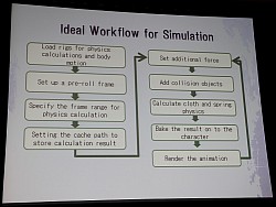 ꡼ No.029Υͥ / GDC 2010֤16ʺȤɬפFF13ΥࡼӡϤɤäƴΤ