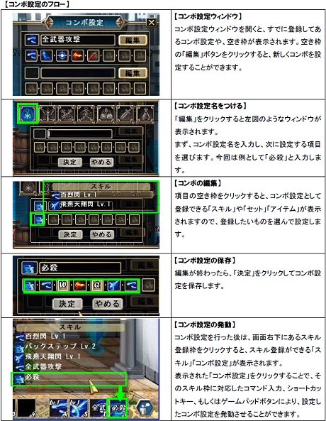 ������#016�Υ���ͥ���/���1000̾���֥����ߥƥåɥϡ��ġ�4Gamer�ȥ��������ɦ¥ƥ��������ɲ��罸