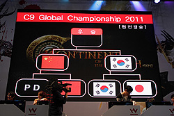꡼ No.013Υͥ / G-Star 2011סC9׽ιC9 Global Championship2011ɳšӥϤ֤ʤɽϤɤäΤ