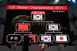 ꡼ No.017Υͥ / G-Star 2011סC9׽ιC9 Global Championship2011ɳšӥϤ֤ʤɽϤɤäΤ