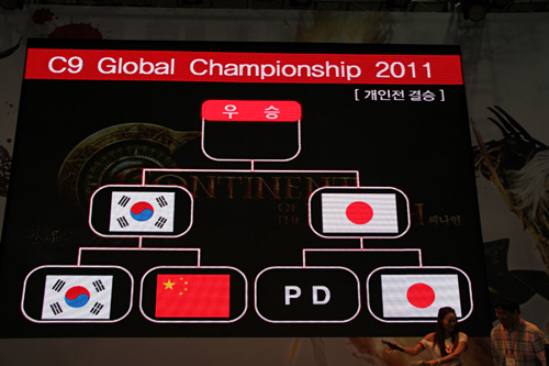꡼ No.025Υͥ / G-Star 2011סC9׽ιC9 Global Championship2011ɳšӥϤ֤ʤɽϤɤäΤ