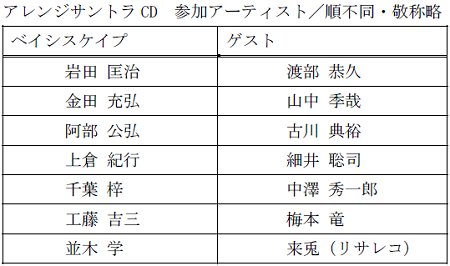 ������#009�Υ���ͥ���/2009ǯ��ȯ��Ρ֥ǥ����ޥ��륺�ס��������Ǥ�ͽ����ŵ�����Ƥ�����