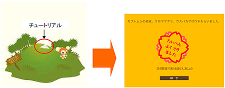 ꡼ No.002Υͥ / Livly IslandפοLivly Island CORפOBTꥹ