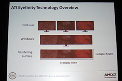 ���������꡼ No.005�Υ���ͥ������ / ��GDC 2010�ϡ�Eyefinity��CrossFireX�������ˡ��ס�AMD��ξ���Ѽ�����Υݥ���Ȥ���⤷�����ݡ��Ȥ�ƤӤ���