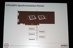 ���������꡼ No.017�Υ���ͥ������ / ��GDC 2010�ϡ�Eyefinity��CrossFireX�������ˡ��ס�AMD��ξ���Ѽ�����Υݥ���Ȥ���⤷�����ݡ��Ȥ�ƤӤ���