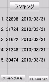 画像ギャラリー No.017のサムネイル画像 / ここから未来のヒットタイトルが誕生する!? マイクロソフトが主催する「マイクロソフト XNA ゲーム ソフトウェア コンテスト 2010」授賞式をレポート
