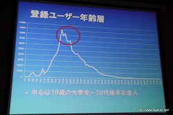 ꡼ No.011Υͥ / Ӥ򿭤Ф饤󥲡γȯȱĤΥݥȤȤϡ2Japan Creator's Networkॻߥʡݡ