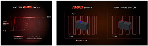 ���������꡼ No.002�Υ���ͥ������ / Mad Catz������ȯ�����å���ܤΥ����ޡ��������̥ޥ�����M.O.J.O. M1�פ�Cherry�ּ����ѤαѸ�ե륭���ܡ��ɤ����ȯ��