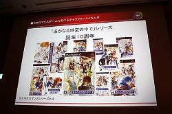 ���������꡼ No.003�Υ���ͥ������ / ��CEDEC 2010�Ͻ�����������������ȥͥ����ޥ󥹷ϡɤ����ͼԤ�������饯�����ᥤ���󥰤˴ؤ���Υ��ϥ�������