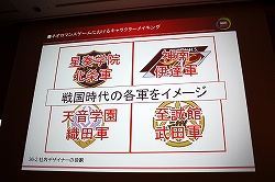 ���������꡼ No.018�Υ���ͥ������ / ��CEDEC 2010�Ͻ�����������������ȥͥ����ޥ󥹷ϡɤ����ͼԤ�������饯�����ᥤ���󥰤˴ؤ���Υ��ϥ�������