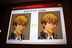 ���������꡼ No.020�Υ���ͥ������ / ��CEDEC 2010�Ͻ�����������������ȥͥ����ޥ󥹷ϡɤ����ͼԤ�������饯�����ᥤ���󥰤˴ؤ���Υ��ϥ�������