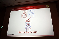 ���������꡼ No.024�Υ���ͥ������ / ��CEDEC 2010�Ͻ�����������������ȥͥ����ޥ󥹷ϡɤ����ͼԤ�������饯�����ᥤ���󥰤˴ؤ���Υ��ϥ�������