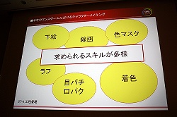 ���������꡼ No.030�Υ���ͥ������ / ��CEDEC 2010�Ͻ�����������������ȥͥ����ޥ󥹷ϡɤ����ͼԤ�������饯�����ᥤ���󥰤˴ؤ���Υ��ϥ�������