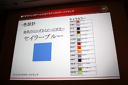 ���������꡼ No.042�Υ���ͥ������ / ��CEDEC 2010�Ͻ�����������������ȥͥ����ޥ󥹷ϡɤ����ͼԤ�������饯�����ᥤ���󥰤˴ؤ���Υ��ϥ�������