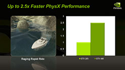 ���������꡼ No.014�Υ���ͥ������ / NVIDIA����GeForce GTX 480��470�פ�����ȯɽ��PC�ǡ֥����� �ץ�ͥå�2�פ�3DΩ�λ��б����о줹�뤳�Ȥ����餫��