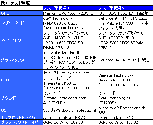 ꡼ No.035Υͥ / ROCCATΥޡޥPyra WiredWirelessץӥ塼磻쥹ȥ磻䡼ɤ2ʤѰդ줿ǥμϤ򸫤