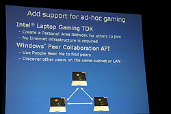 ꡼ No.009Υͥ / GDC 2010NetbookǥࡩAtomPCϷӷൡ̴򸫤뤫