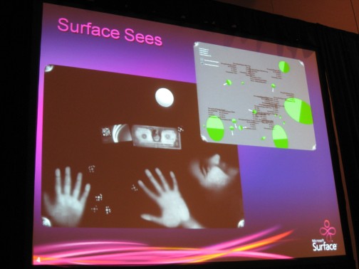 ꡼ No.003Υͥ / GDC 2010ϥơ֥뷿२󥿡ƥȡMicrosoft Surfaceפϥǥ٥åѤ罸