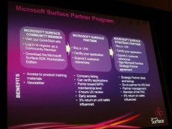 ꡼ No.014Υͥ / GDC 2010ϥơ֥뷿२󥿡ƥȡMicrosoft Surfaceפϥǥ٥åѤ罸