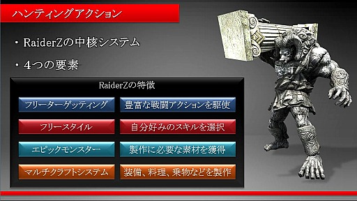 ���������꡼ No.008�Υ���ͥ������ / ��RaiderZ�ץץ쥹����ե���󥹥�ݡ��ȡ��֥ϥ�ƥ��󥰥��������ס֥֥쥤���֥륷���ƥ�ס֥ե꡼��������פʤɡ�������³���о�