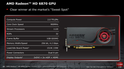 ꡼ No.002Υͥ / AMDGPURadeon HD 6800פȯɽHD 5800꡼θѤ179239ɥ