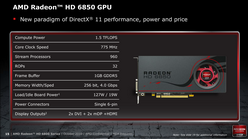 ꡼ No.005Υͥ / AMDGPURadeon HD 6800פȯɽHD 5800꡼θѤ179239ɥ