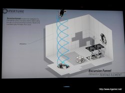 ꡼ No.008 | E3 2010ϡȥץ饤ɤSteamworksбPS3ǤäE3ǡPortal 2פΥǥ򸫤ƤƥࡼӡǺ