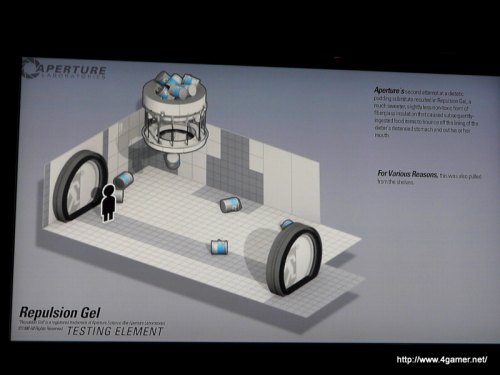 ꡼ No.014 | E3 2010ϡȥץ饤ɤSteamworksбPS3ǤäE3ǡPortal 2פΥǥ򸫤ƤƥࡼӡǺ