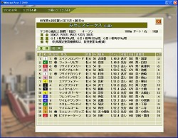 画像ギャラリー No.004のサムネイル画像 / 「Winning Post 7 2010」,8月27日に発売されるPC版の必要動作環境と画像が公開