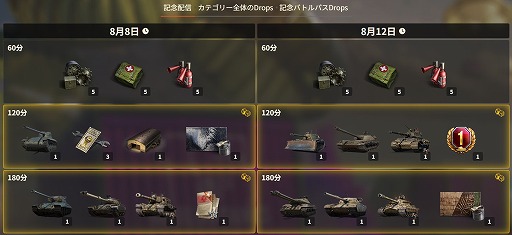 ���������꡼ No.006�Υ���ͥ������ / ��World of Tanks��15��ǯ��ǰ���٥�Ȥ������������ȡ����˥С����꡼������Х��Хȥ�ѥ������̥���ץ�����»ܡ���ǰ���������