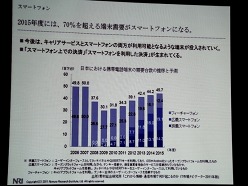 画像ギャラリー No.012のサムネイル画像 / ペイパルジャパン,日本向け戦略事業説明会を開催。今後5年間のECおよびデジタルコンテンツ市場の大きな成長を見込み,さらなるサービスの充実を図る