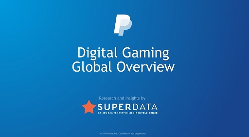 画像ギャラリー No.001のサムネイル画像 / PayPal,ゲーム利用に関する調査の結果を公開&最大で1万円のPayPal決済割引きクーポンが当たるTwitterキャンペーンを実施