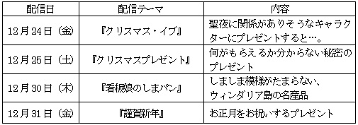 ���������꡼ No.001�Υ���ͥ������ / �֥��㥤�˥󥰡��ϡ��ġס����������Ȥ����̥����ƥ�Υ����ɤ�����