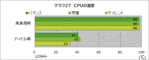 ꡼ No.056Υͥ / PRMSI17.3ΡPCKatana GF76 12Uפϡ12Core i7RTX 3070 TiܤޤѤäǽޥ