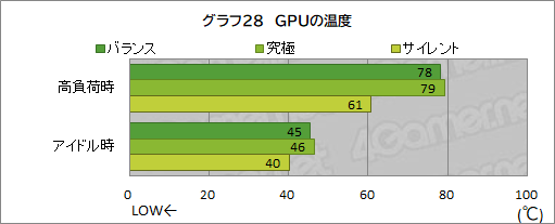 ꡼ No.057Υͥ / PRMSI17.3ΡPCKatana GF76 12Uפϡ12Core i7RTX 3070 TiܤޤѤäǽޥ