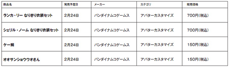 ꡼ No.071 | οDISSIDIA 012[duodecim] FINAL FANTASYפMGS PWפBestǤʤɤо졣223դPlayStation StoreǿϤ