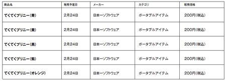 ꡼ No.072 | οDISSIDIA 012[duodecim] FINAL FANTASYפMGS PWפBestǤʤɤо졣223դPlayStation StoreǿϤ