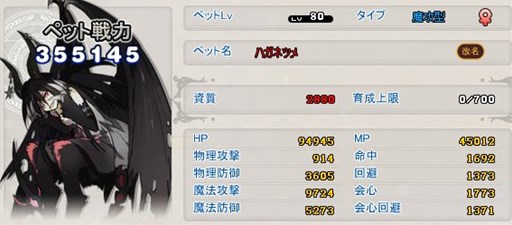 画像ギャラリー No.003のサムネイル画像 / 「MazeMyth」,強力なペットが追加された「ゴッドにゃんガチャ」が再登場