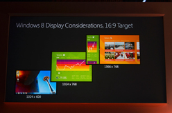 ꡼ No.030 | COMPUTEXMicrosoftx86ARMξưWindows 8פϪ֥åȸοUIϡɥ׷餫