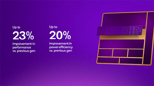 ꡼ No.009Υͥ / ޡȥեǾSoCSnapdragon 8 Elite Gen 5פȯɽˡ4.6GHzưCPUѤǽ