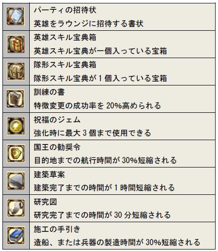 画像ギャラリー No.005のサムネイル画像 / 「Age of Ocean」,対象アイテムをまとめて買うと2割分のおまけがもらえる