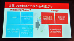 ꡼ No.027 | Windows Phone 7.5о졣1ƤٻKDDIüIS12TסXbox LIVE⤤ʹƤھɲá