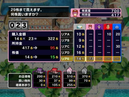 ���������꡼ No.007�Υ���ͥ������ / ï�����魯��Ȥ��礦�ɤ����� �֤����������ȥ꡼��Wii�פ��о줹�륭��饯�����Υ�������Ǥη������ư�����פʤɤ���ħ��Ҳ�