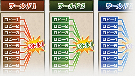 画像ギャラリー No.024のサムネイル画像 / 「イクシオン サーガ」,第2次バトルαテストを11月25日から実施。4Gamer読者枠1000名分を用意&応募受付を本日スタート