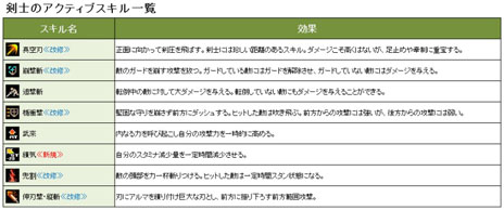 ���������꡼ No.017�Υ���ͥ������ / �֥��������� ��������CBT�μ���������3�Ƥ���������Ȥ��Ȥ��ɲä���뿷���ʥ�����䡤�������������β������Ƥ����餫��