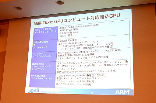 ꡼ No.016 | äDirectX 11εǽư뿷GPUMali-T600꡼̩