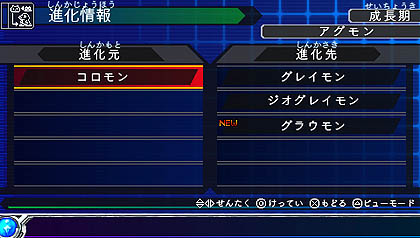 画像ギャラリー No.037のサムネイル画像 / バンダイナムコゲームス,「デジモンワールド リ:デジタイズ」の最新情報を公開。デジモンのイラストや,世界観,育成システムなど盛りだくさん