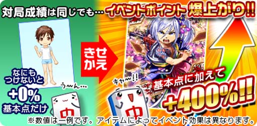 ���������꡼ No.003�Υ���ͥ������ / �֥����ʥ��������饤��ס����٥�ȡ�WarmWinterProject�ɳ��š��ǿ������ƥ�������